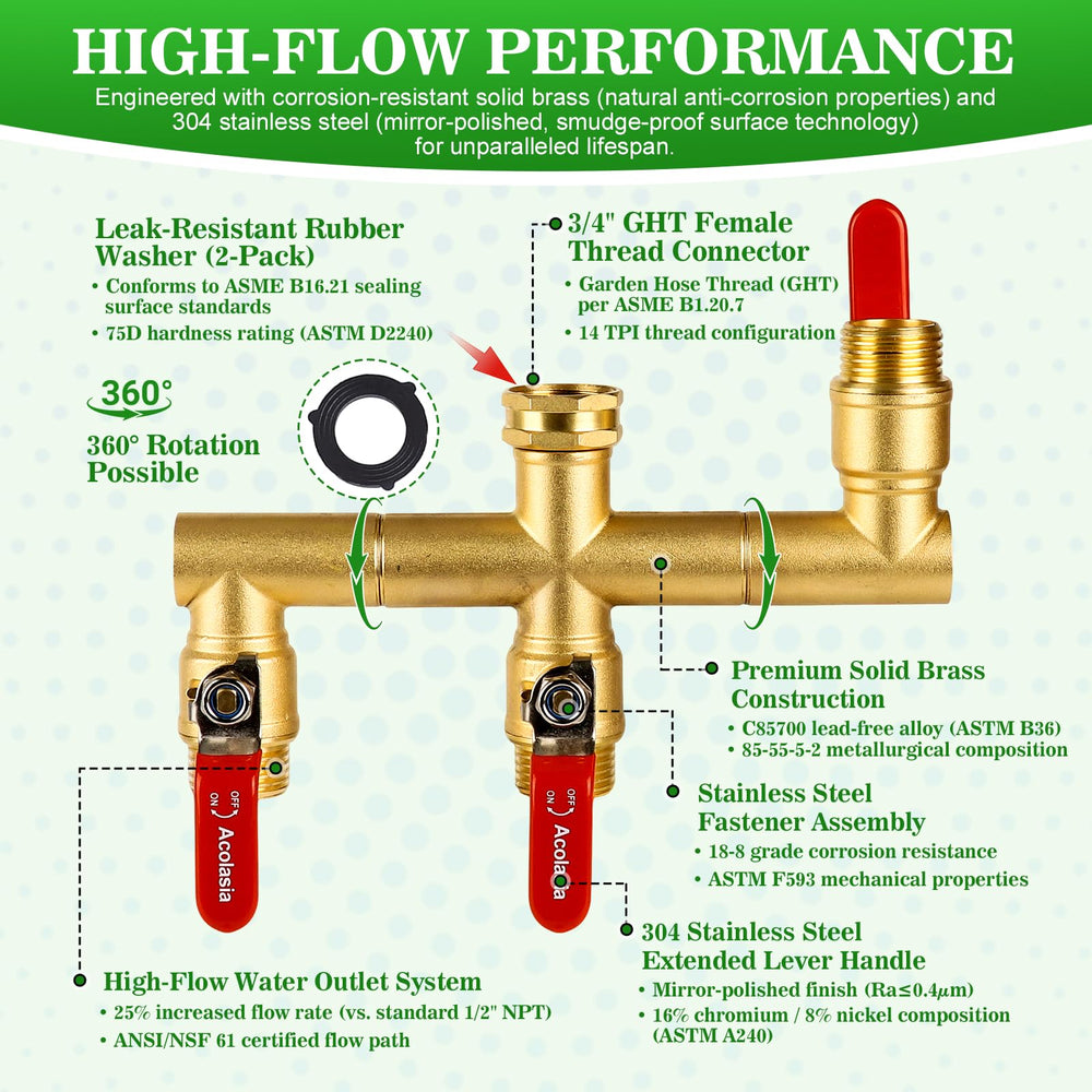 Acolasia brass hose splitter installed on a garden hose
