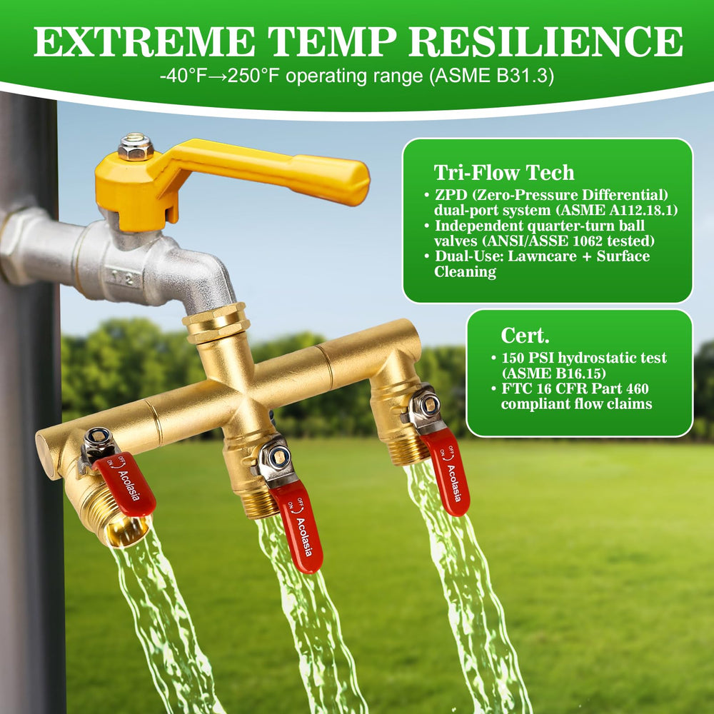 Acolasia hose splitter demonstrating 360° rotation capability