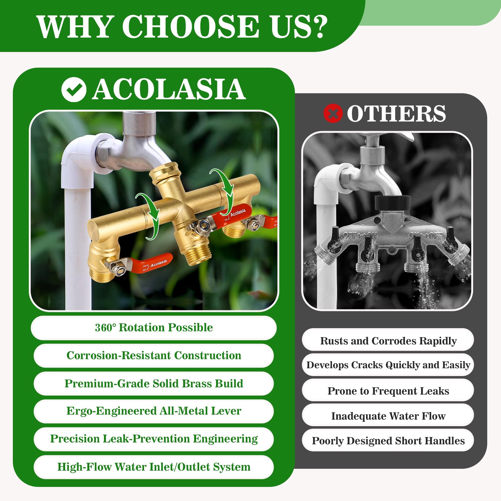 Acolasia hose splitter packaging and included components