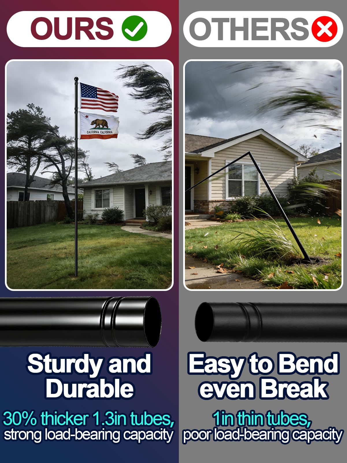 Acostop flagpole installed in garden displaying two flags