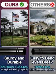Acostop flagpole installed in garden displaying two flags