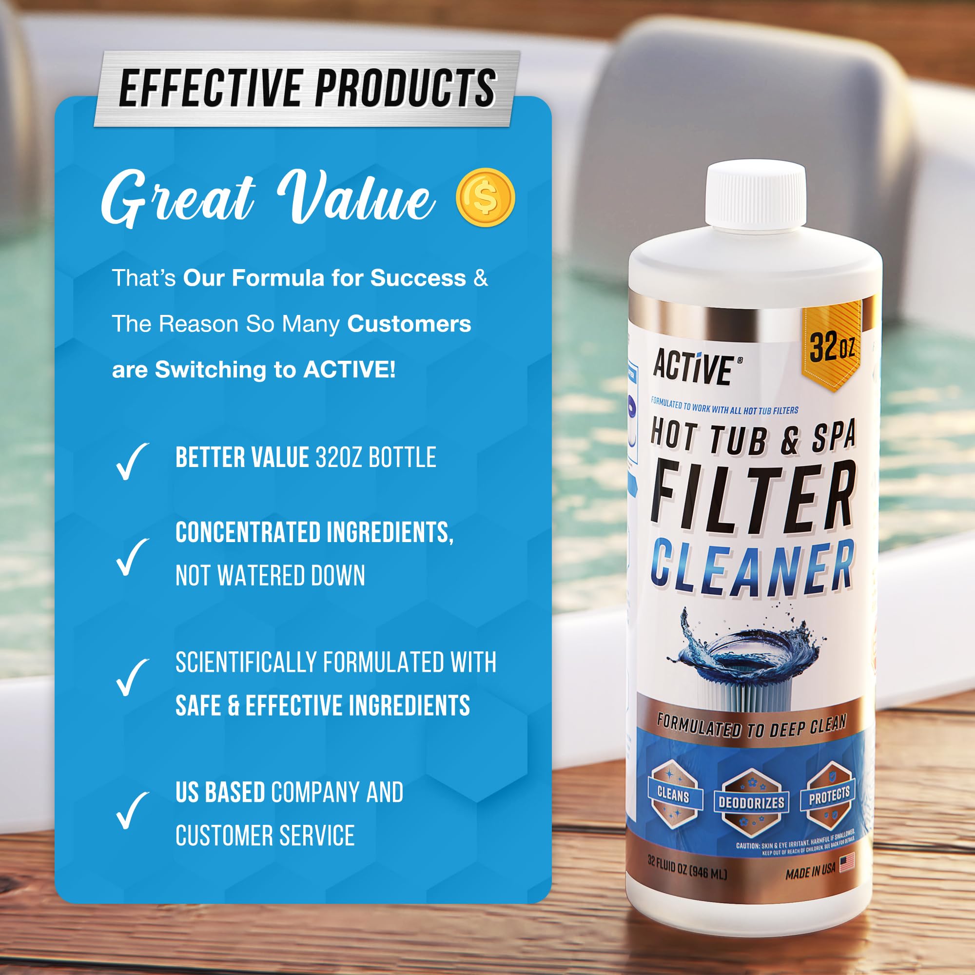 ACTIVE Filter Cleaner beside a hot tub cartridge