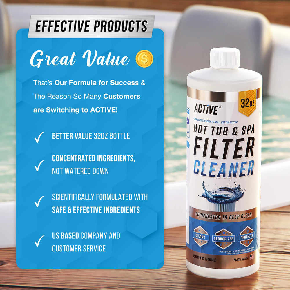 ACTIVE Filter Cleaner beside a hot tub cartridge