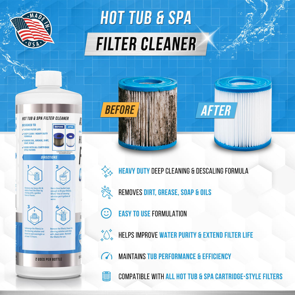 ACTIVE Spa Filter Cleaner bottle with clear liquid