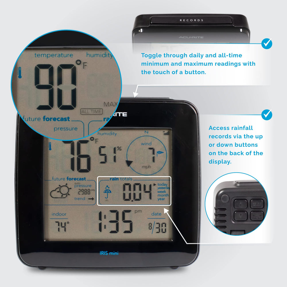 AcuRite Iris Weather Station mounted on a wall