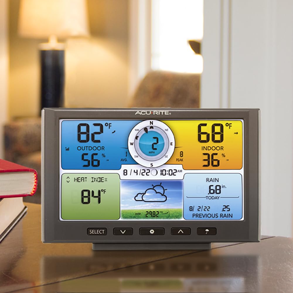 AcuRite Iris Wireless Home Weather Station mounted on a wall