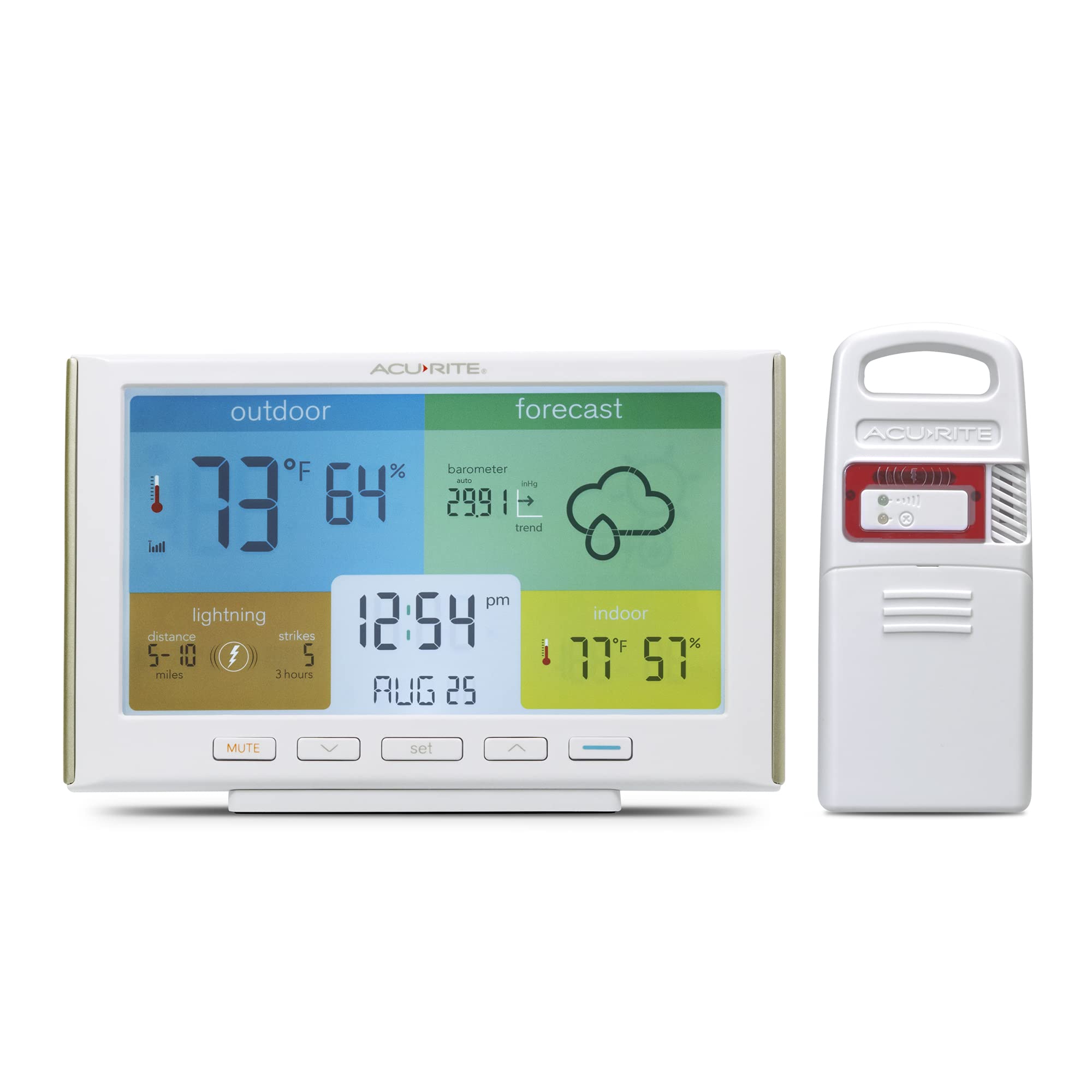 AcuRite Weather Station Forecaster front view with display