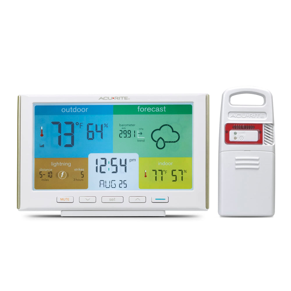 AcuRite Weather Station Forecaster front view with display