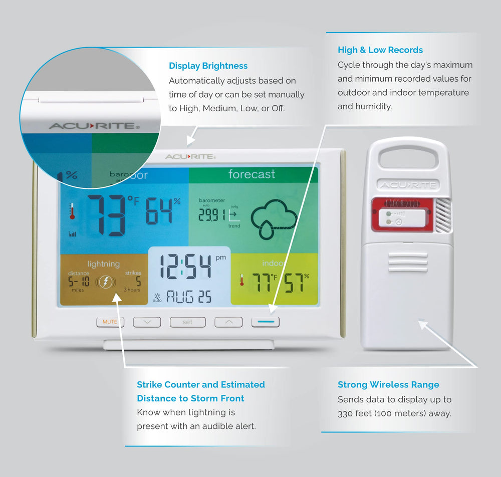 AcuRite Weather Station outdoor sensor with mounting bracket