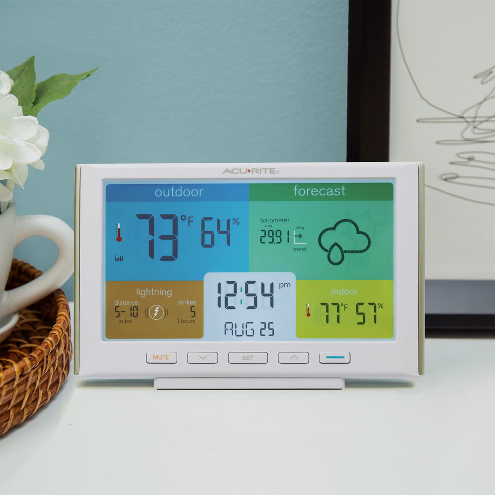AcuRite Weather Station power adapter included in the box