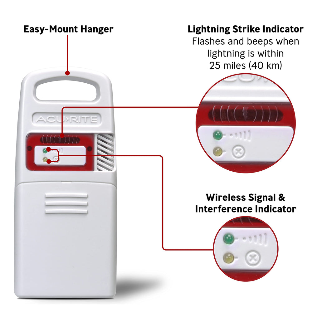 AcuRite Weather Station showing lightning strike alert