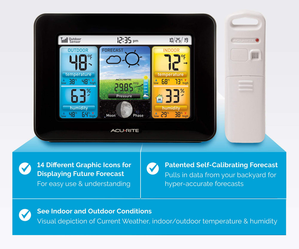 AcuRite weather station with dynamic forecast icons