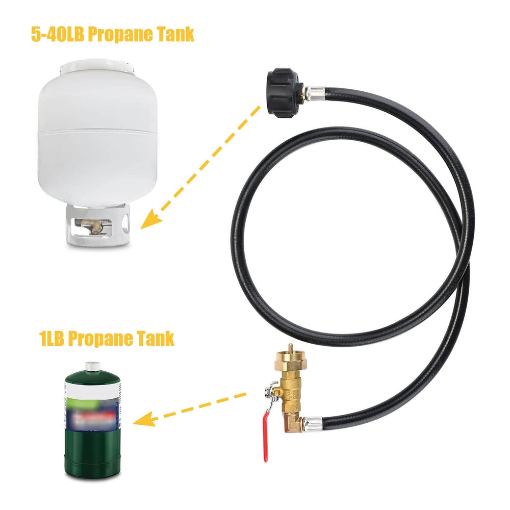 Additional 1 lb propane bottle caps included with WADEO hose
