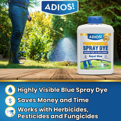 ADIOS! Blue Herbicide Lawn Dye 32oz back view