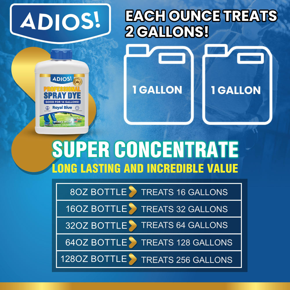 ADIOS! Blue Herbicide Lawn Dye 32oz showing bottle dimensions