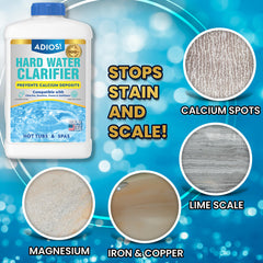 ADIOS! Hard Water Clarifier 32oz bottle label details