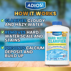 ADIOS! Spa Hardness Decreaser 16oz side view with label