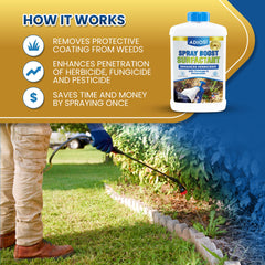 ADIOS! Surfactant 8oz packaging side view