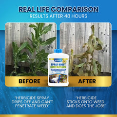 ADIOS! Surfactant application on garden plants