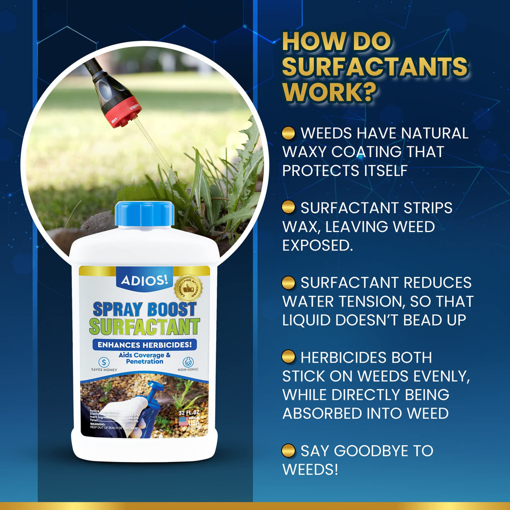 ADIOS! Surfactant packaging with dimensions