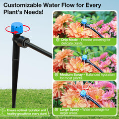 Adjustable drip emitter rotating 360 degrees