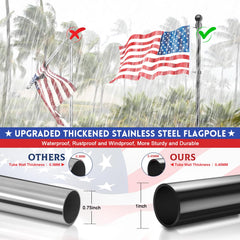 Adjustable flag pole sections assembled