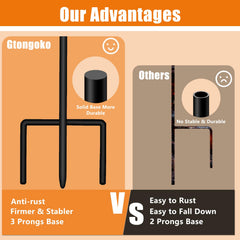 Adjustable height feature of Gtongoko shepherd hook
