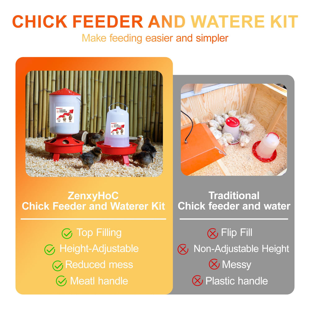 Adjustable height feature of ZenxyHoC feeder and waterer