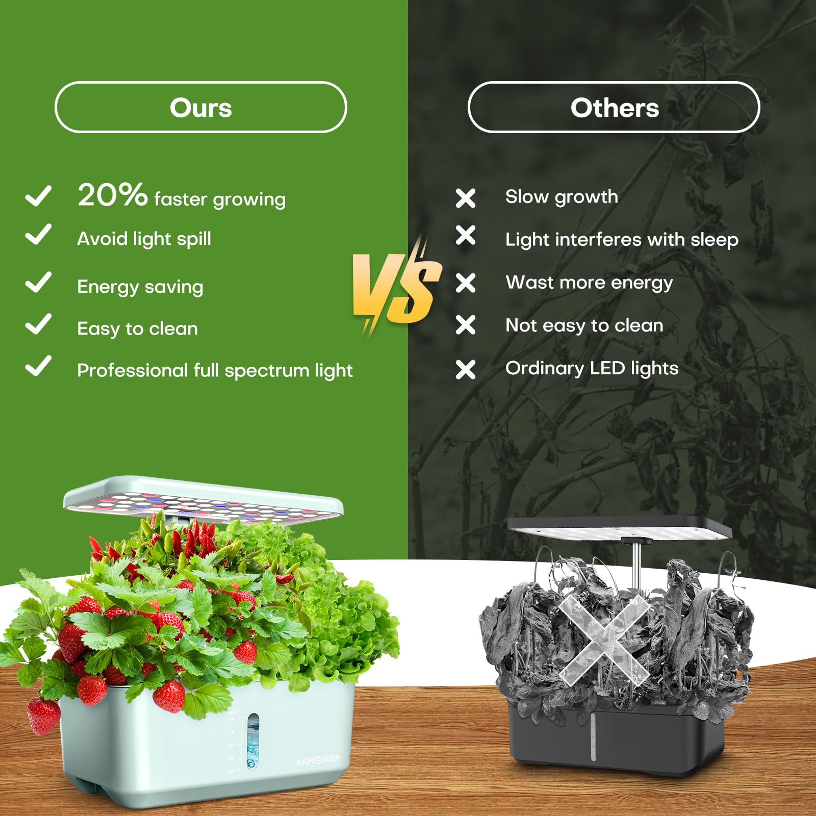 Adjustable LED light post of Ahopegarden indoor garden kit