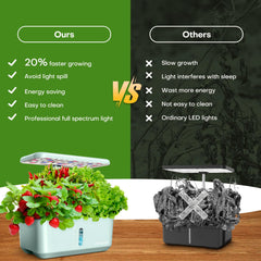 Adjustable LED light post of Ahopegarden indoor garden kit
