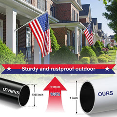 Adjustable length feature of the cogardenshower flag pole