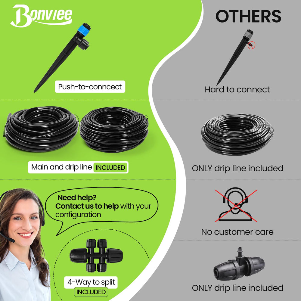Adjustable stake sprayers of Bonviee irrigation system for different watering needs