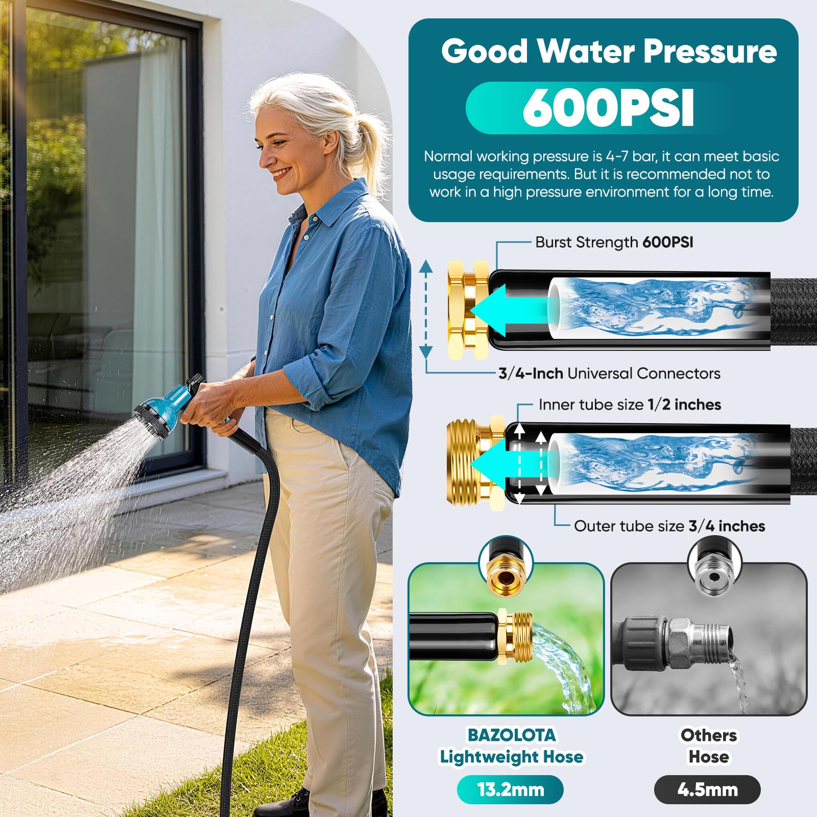 Advinski 100FT Garden Hose with multi-function nozzle