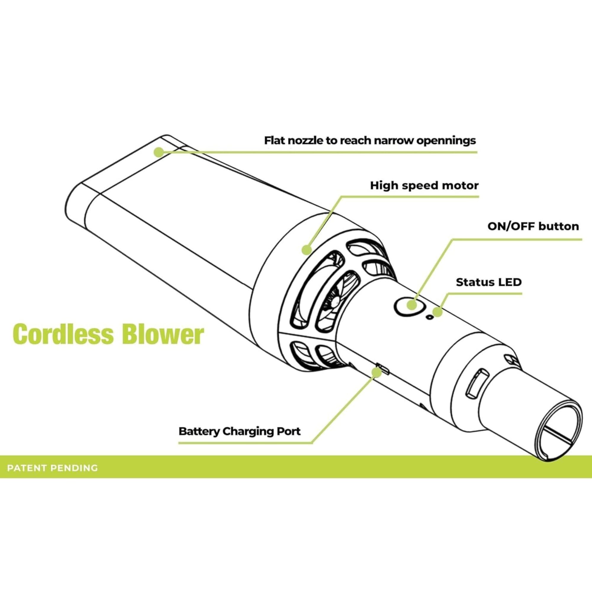 Aerobroom blower cleaning debris around potted plants