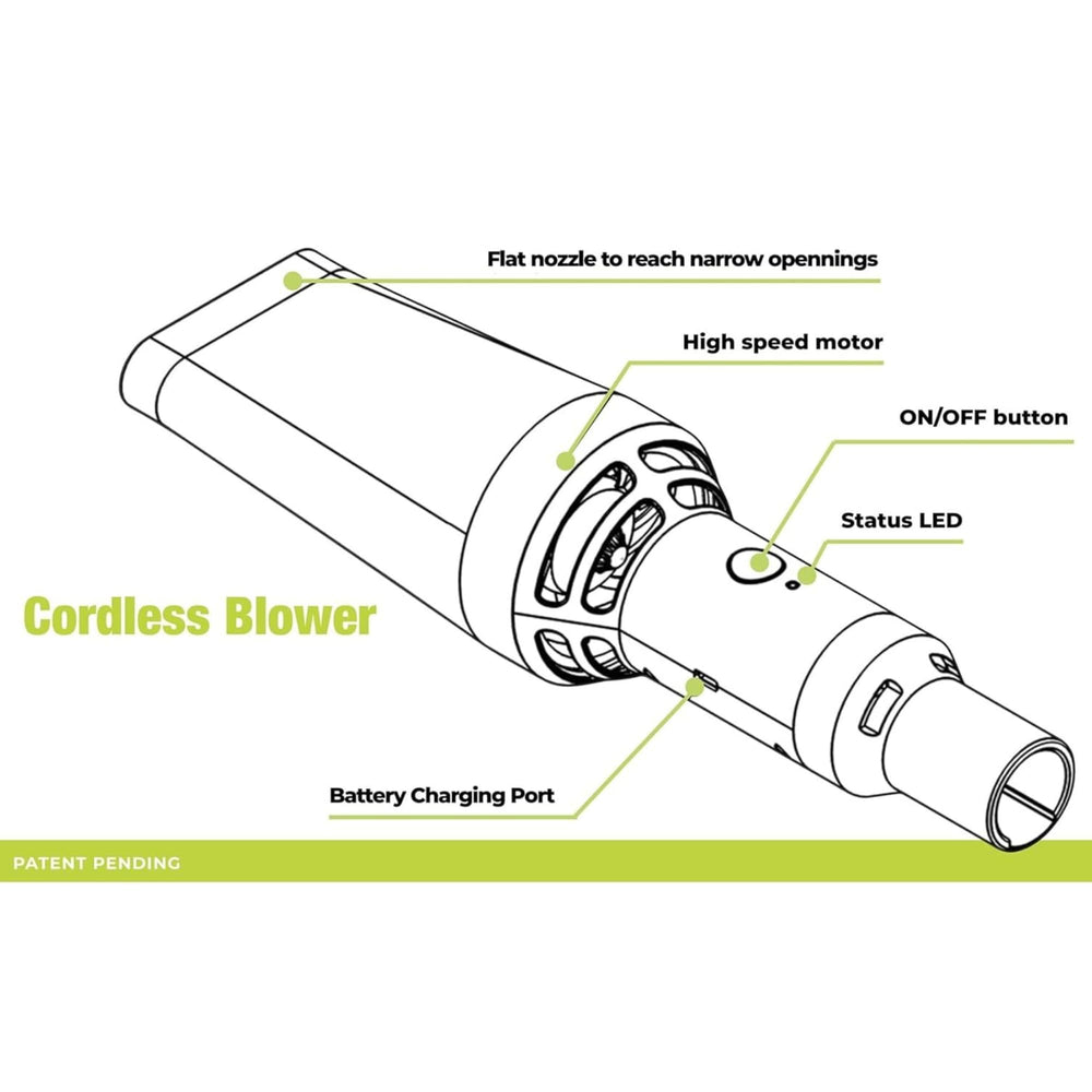 Aerobroom blower cleaning debris around potted plants