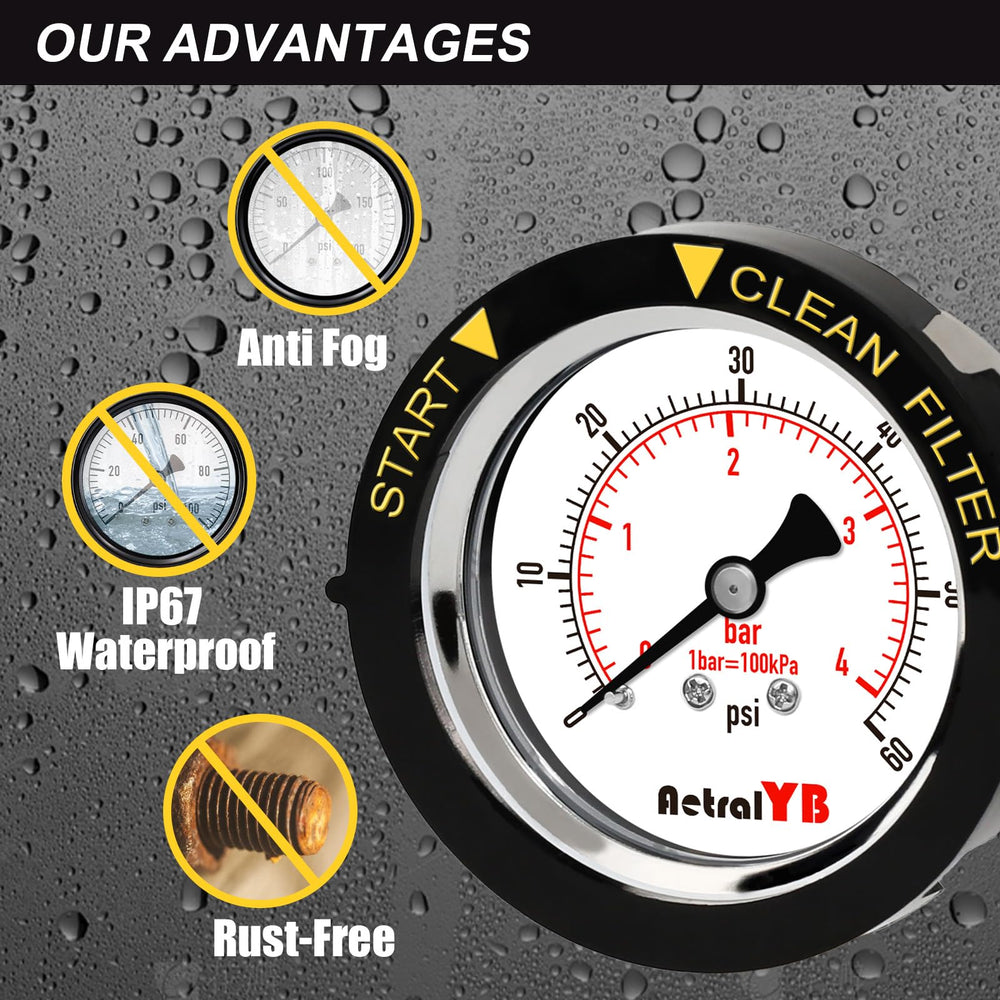 AetralYB gauge in use on a swimming pool filtration system