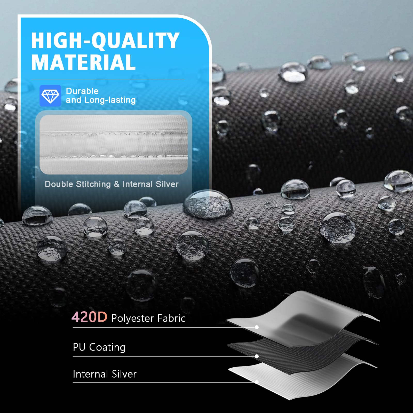 AGROAIDE 18ft Winter Pool Cover features and details