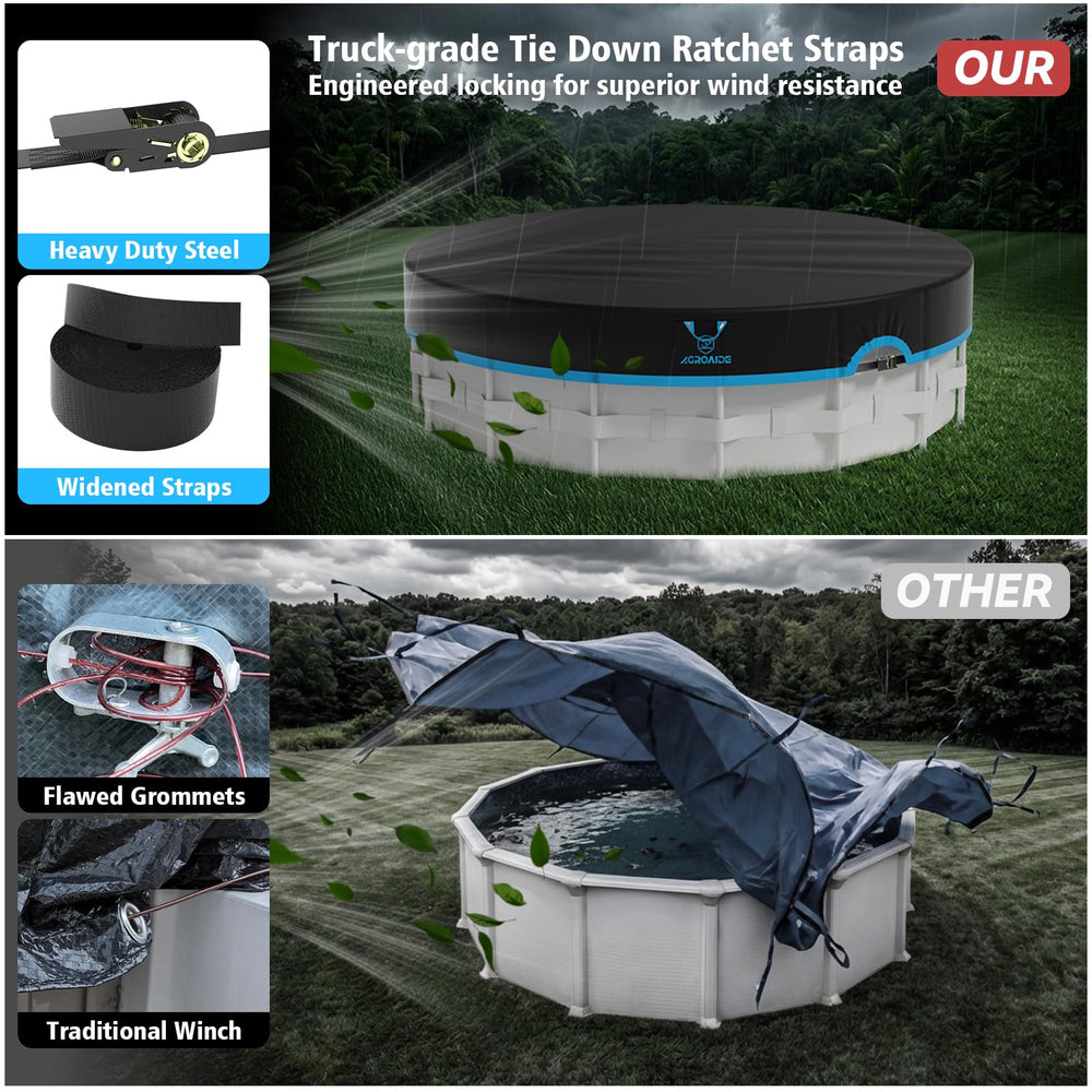 AGROAIDE pool cover secured with industrial-grade metal ratchet