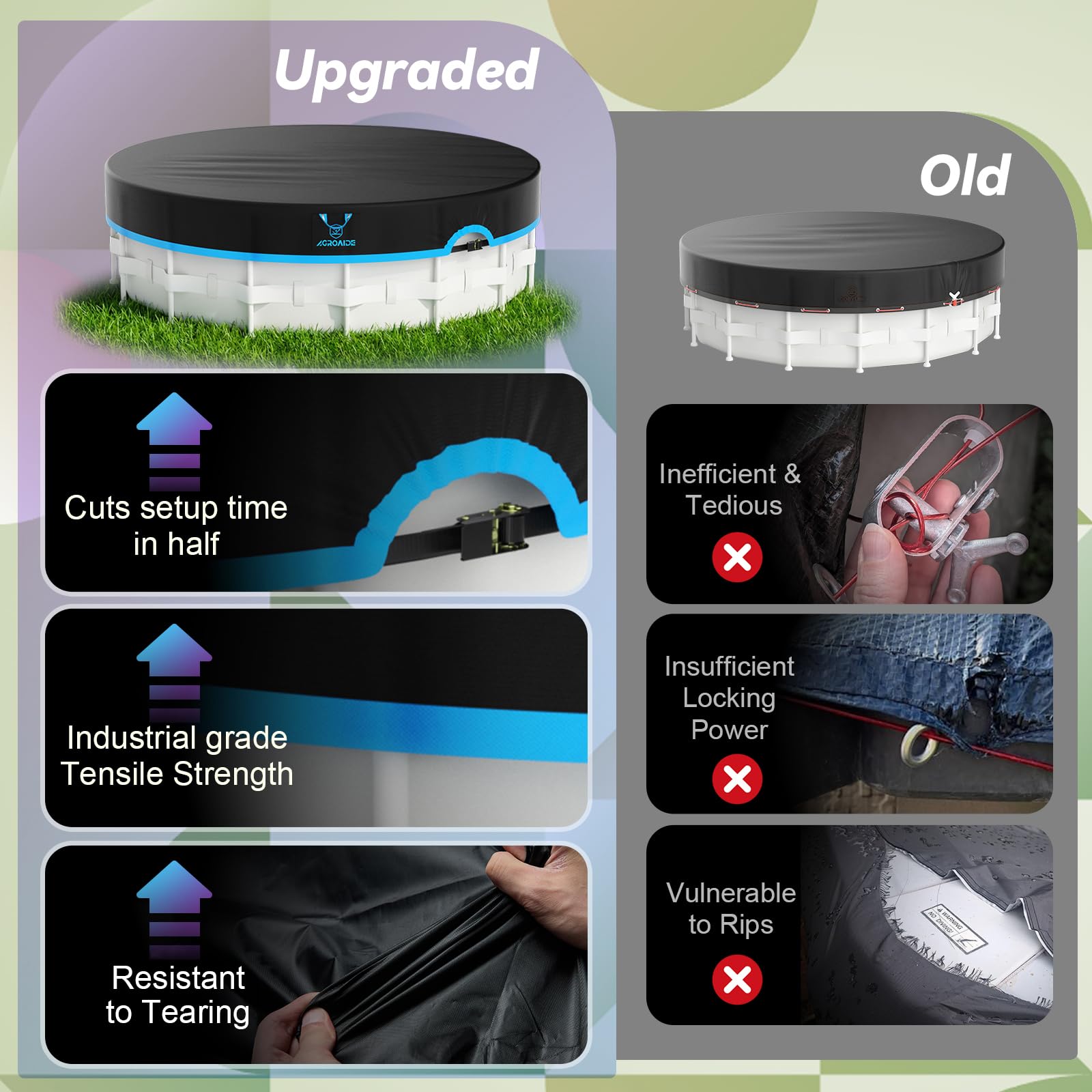 AGROAIDE pool cover showing heavy-duty 420D Oxford fabric