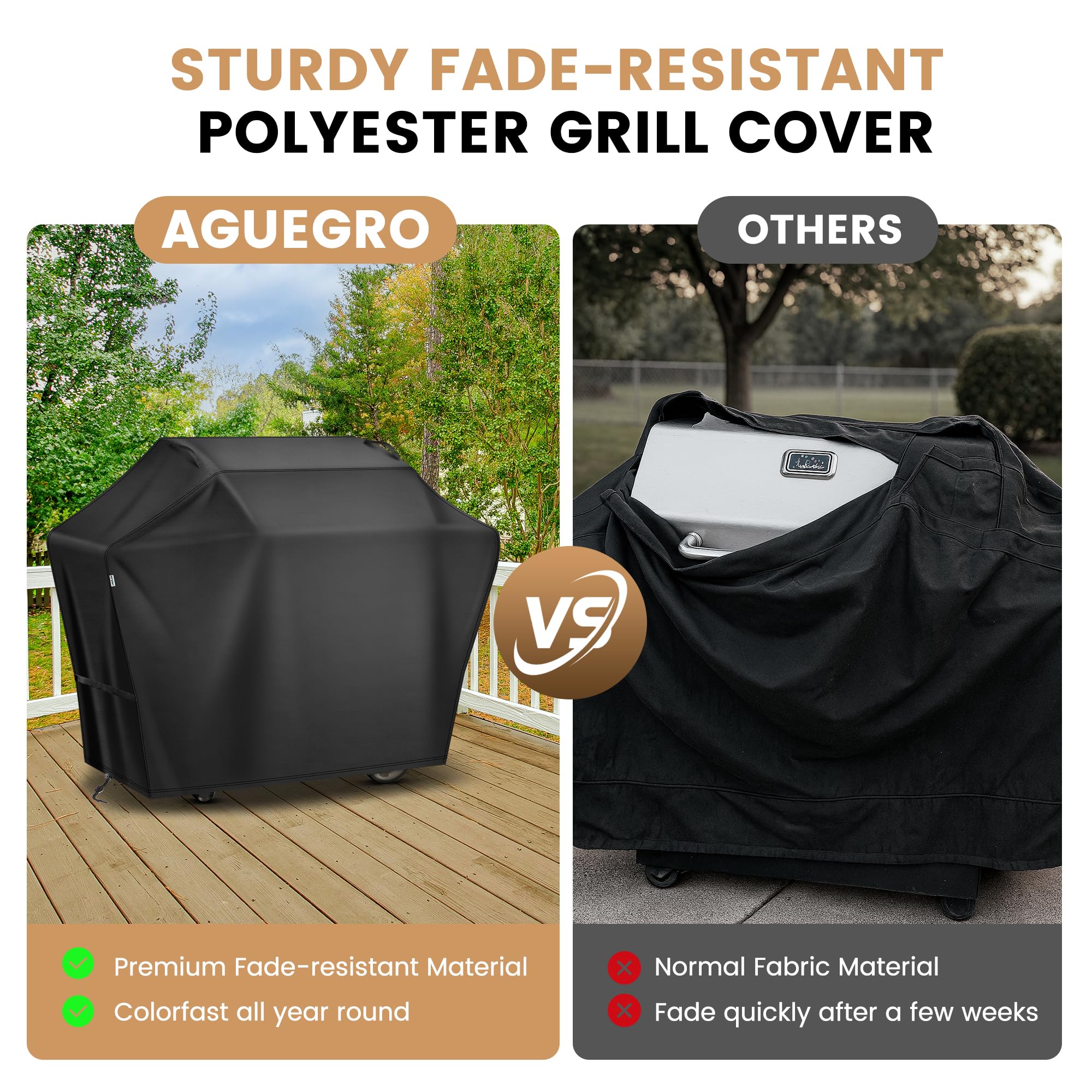 Aguegro 52 Inch Grill Cover close-up of material