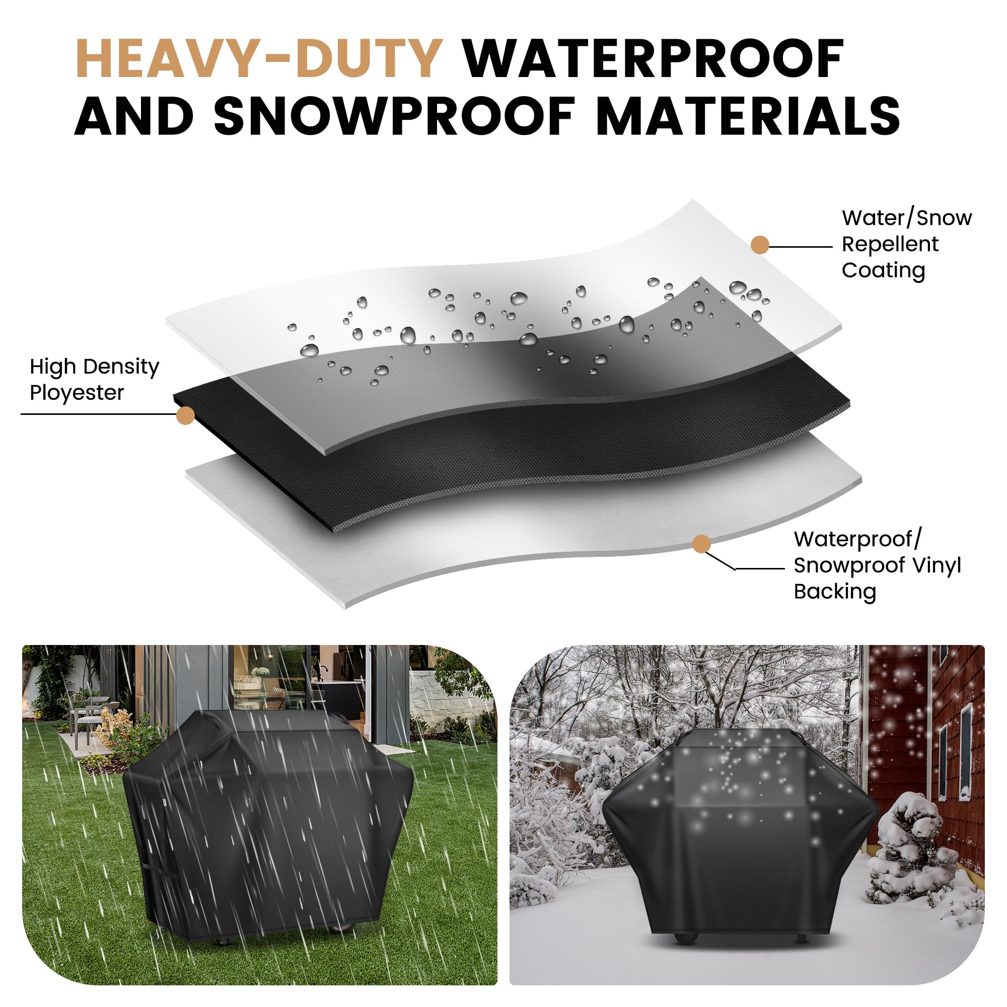 Aguegro 52 Inch Grill Cover showing windproof design
