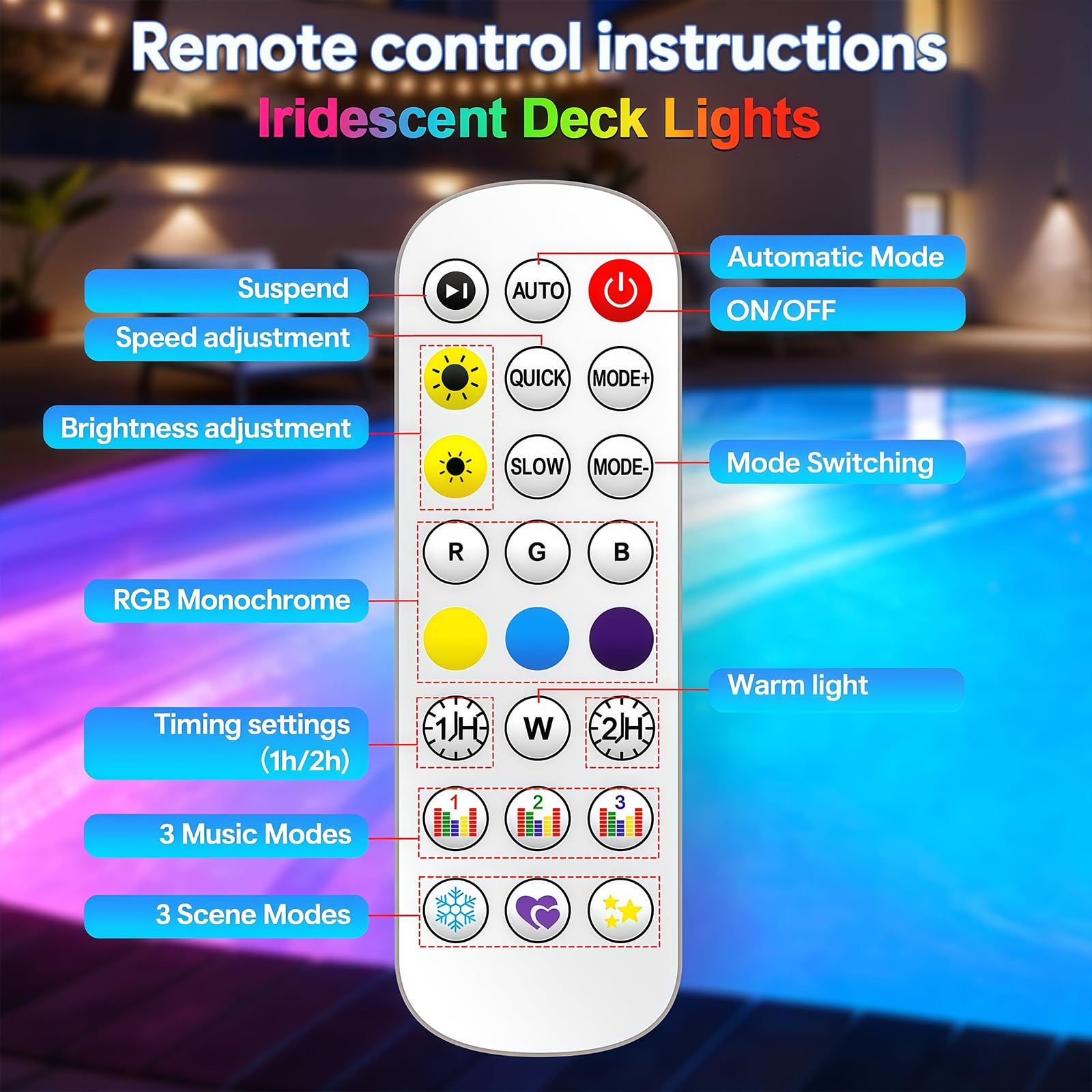 AHAWILL LED strip with remote control on a table