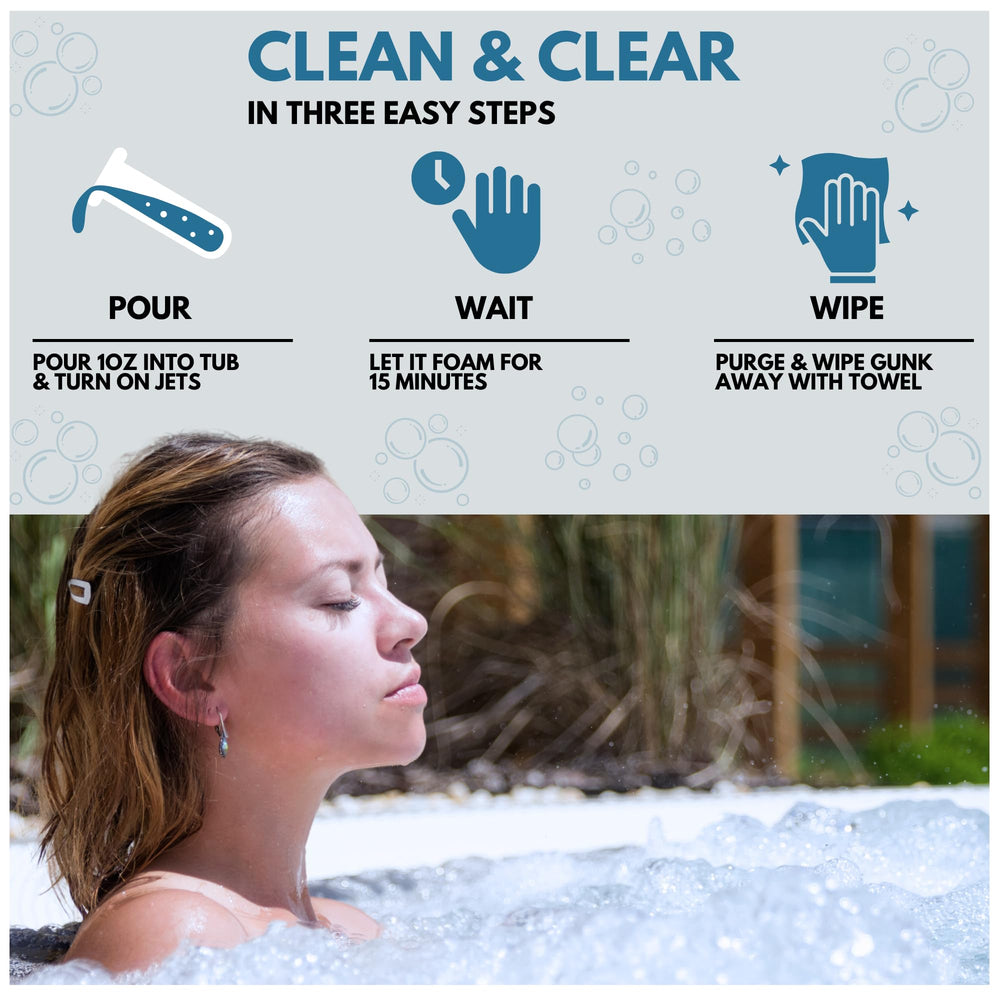 Ahh-Some Jetted Tub Cleaner usage scenario in a tub