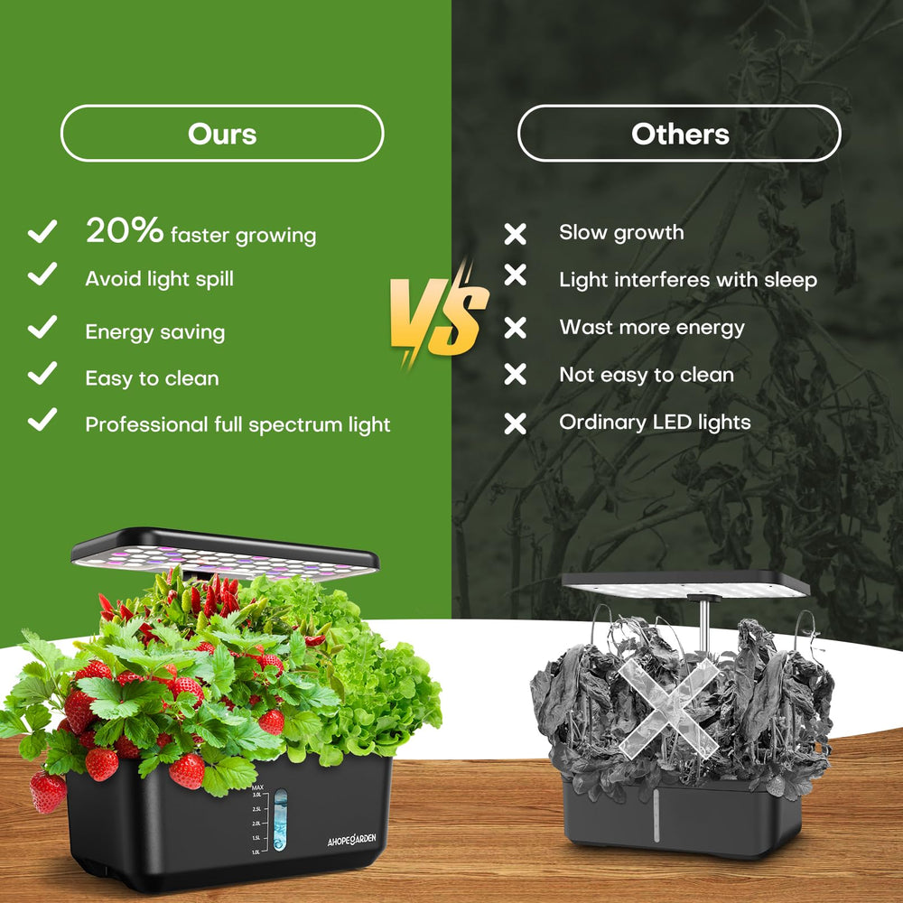 Ahopegarden hydroponics system displaying 10 growing pods