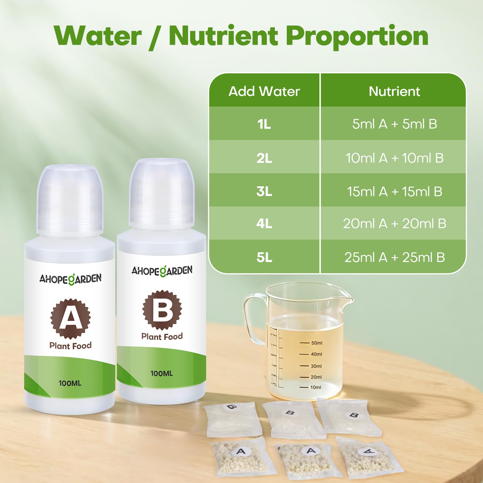 Ahopegarden nutrient solution in a hydroponic setup