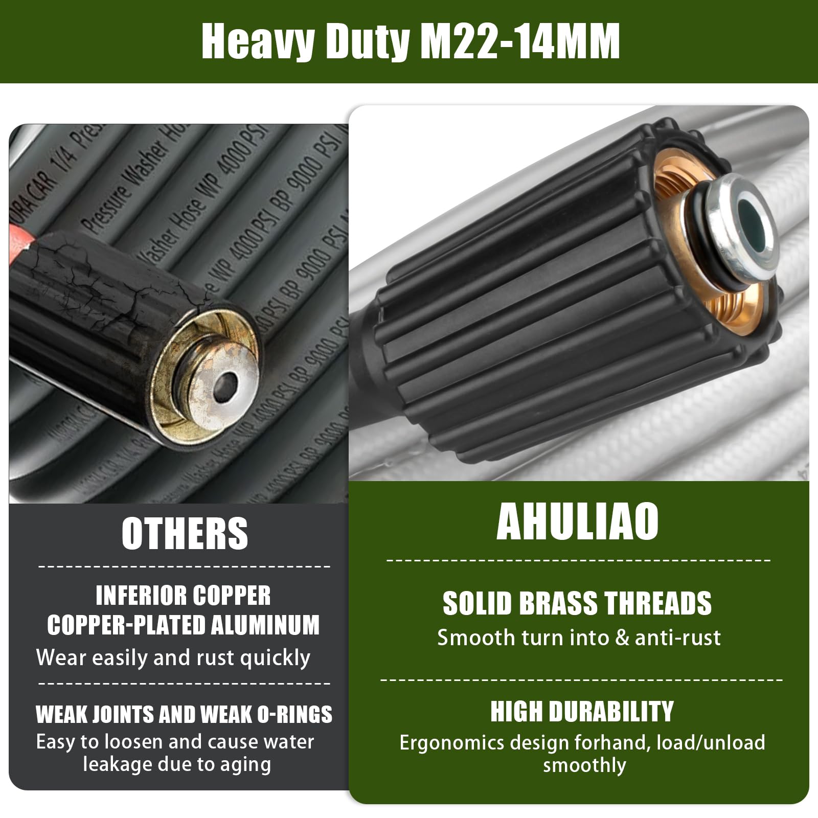 Ahuliao Pressure Washer Hose in use outdoors