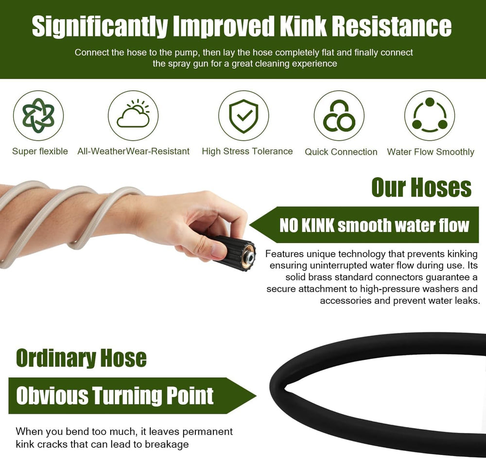 Ahuliao Pressure Washer Hose showing durability
