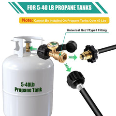 Aikyciu Propane Tank Gauge Level Indicator installation setup
