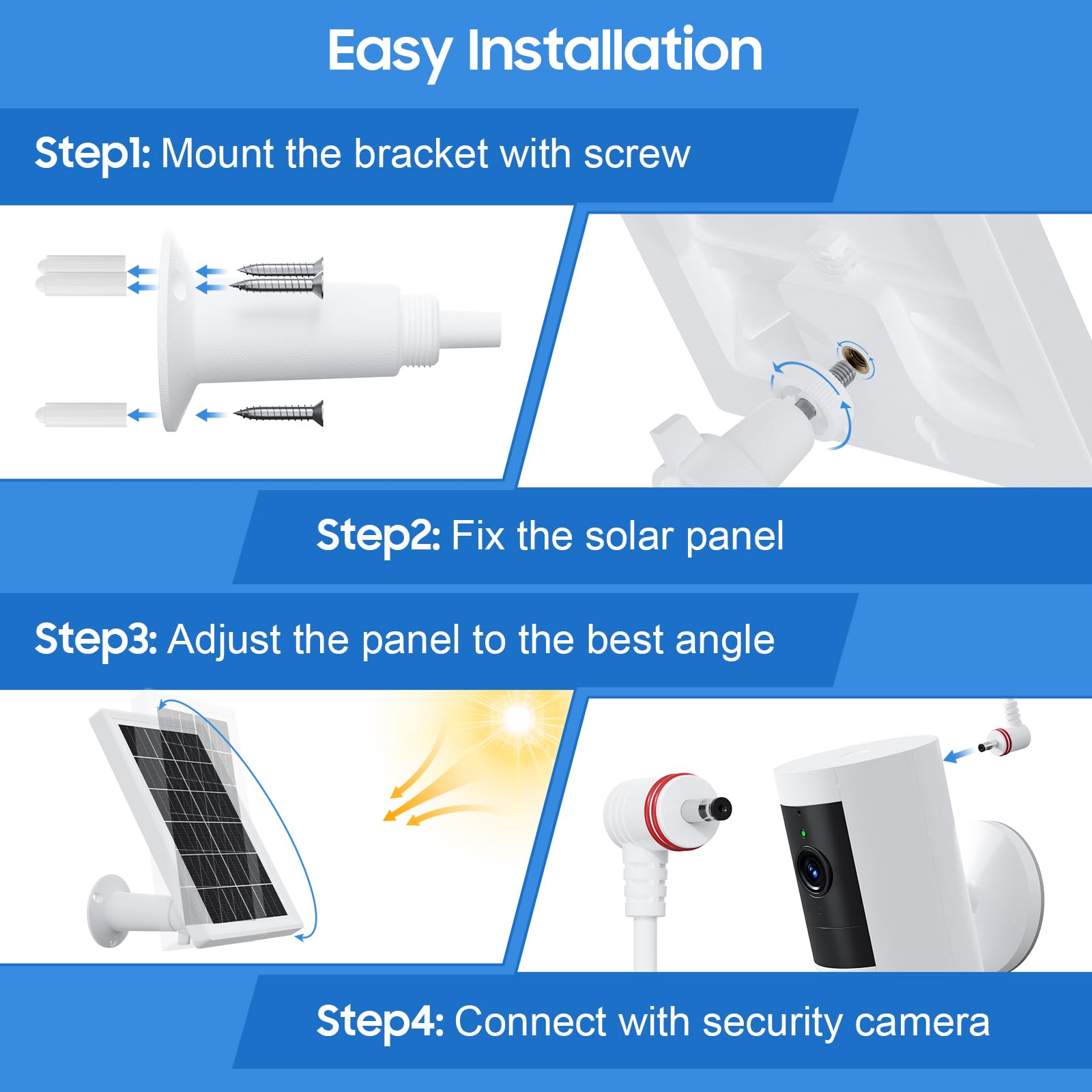 Aiobuvr Solar Panel with detailed view of connectors