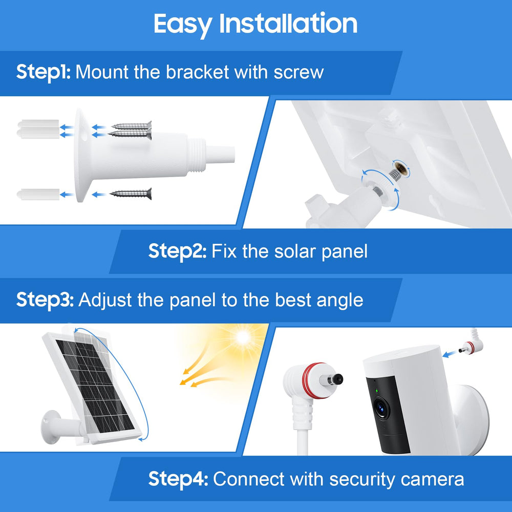 Aiobuvr Solar Panel with detailed view of connectors